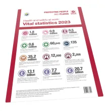 Vital stats poster 2023 data