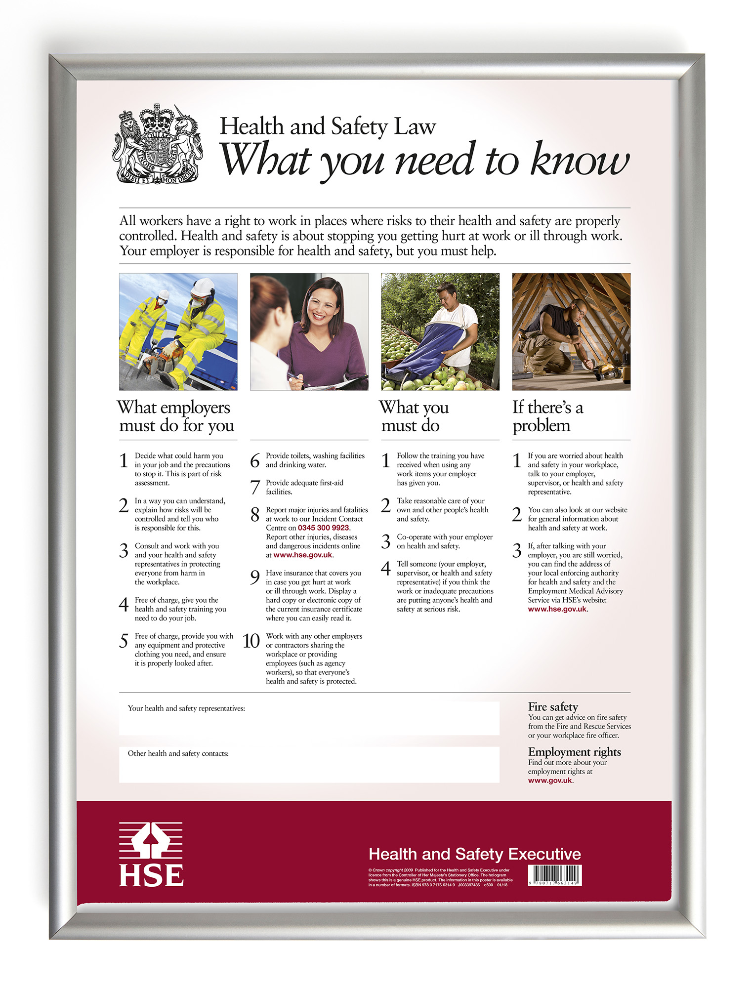Cover of What you need to know poster