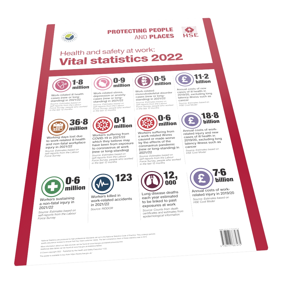 Cover of Vital Statistics 2022
